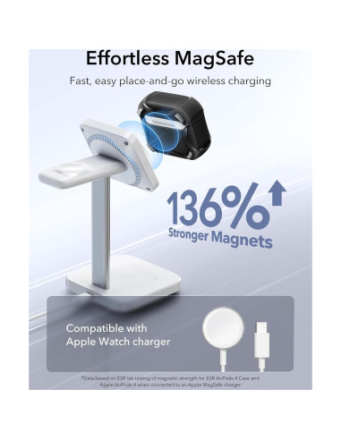 Funda ESR para AirPods 4ta Generación 2024, Protección MagSafe, Negro