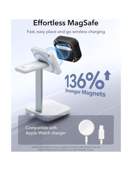 Funda ESR para AirPods 4ta Generación 2024, Protección MagSafe, Negro