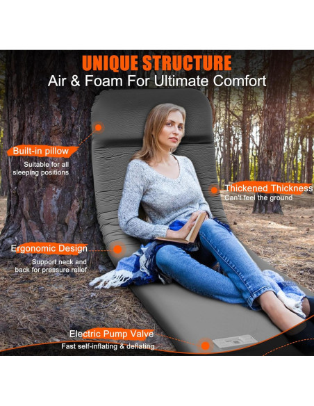 Colchoneta Autoinflable TPYOCQU 193x67 cm con Bomba Eléctrica