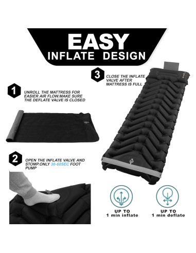 Colchoneta de dormir autoinflable Camporing Parent 10 cm negra