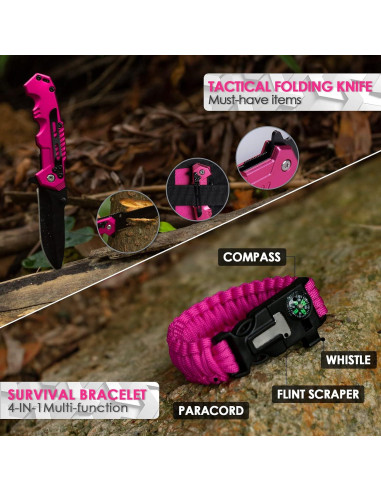 Kit de Supervivencia Vioview Rosa con Primeros Auxilios y Bolsa Molle