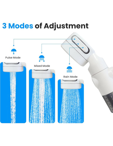 Ducha Portátil Eléctrica Ann Katy para Camping y Viajes