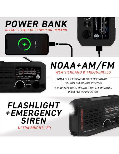 Kit de Supervivencia de Emergencia Deluxe 72 HRS - 1 Persona