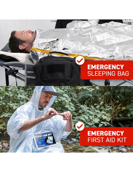 Kit de Supervivencia de Emergencia Deluxe 72 HRS - 1 Persona
