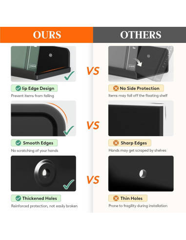 Estantes Flotantes Lifewit Negros 4 Piezas 38x10 cm