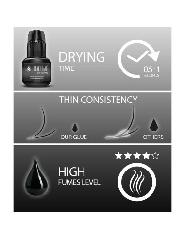 Pegamento Extra Fuerte para Extensiones de Pestañas Stacy Lash 5ml
