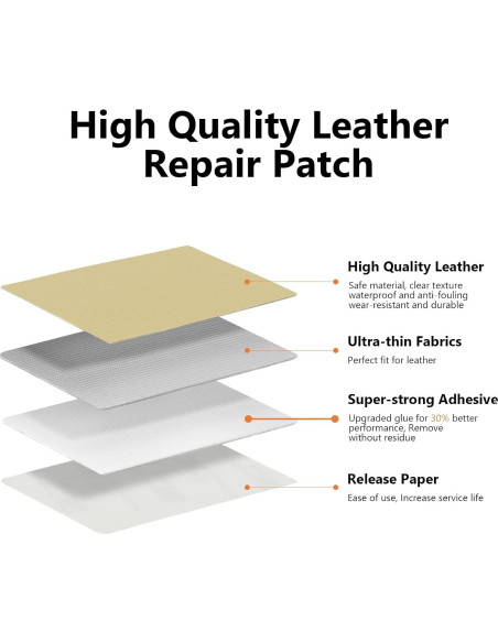 Parche de Reparación de Cuero OcePor 43x229 cm Amarillo Beige