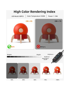 Caja de Luz Fotográfica Portátil Glendan 25.4cm LED 88pcs 2