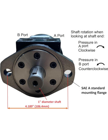 Motor Hidráulico Orbital Fluidhaus 100cc 1575in-lbs 550rpm