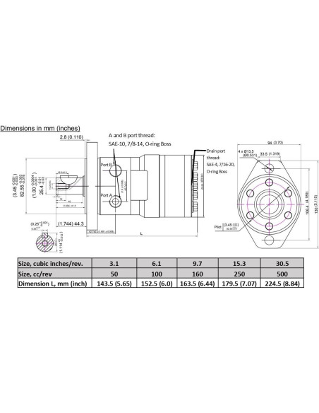 Motor Hidráulico Orbital Fluidhaus 100cc 1575in-lbs 550rpm
