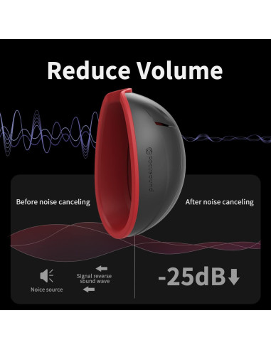 Atenuador Vocal Focusound FSV06 - Reducción 25dB, Silicona