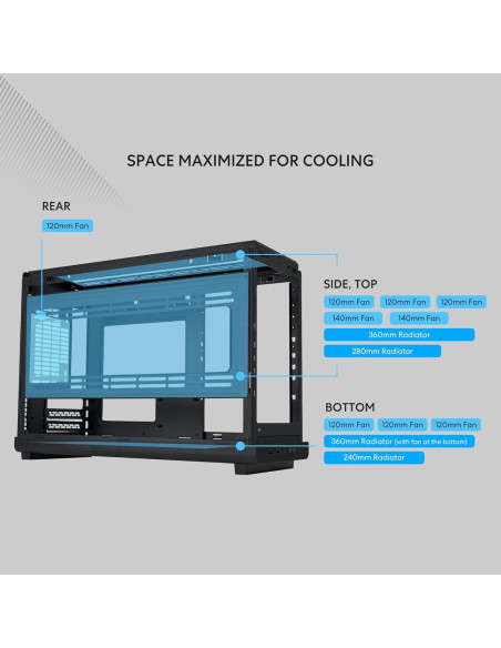 Chasis Micro Lian Li A3 - Panel Madera y Vidrio Templado - Soporta AIO 360mm