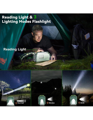 Radio Meteorológica de Emergencia Sttfaishen F20 Verde 39800mAh