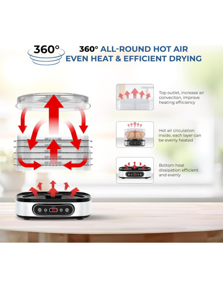 Deshidratador de Alimentos Rosewill RHFD-19001, 5 Bandejas, 350W Deshidratador de Alimentos Rosewill RHFD-19001, 5 Bandejas, 350W