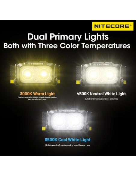 Linterna Frontal Nitecore NU25 MCT 400 Lúmenes Recargable USB-C