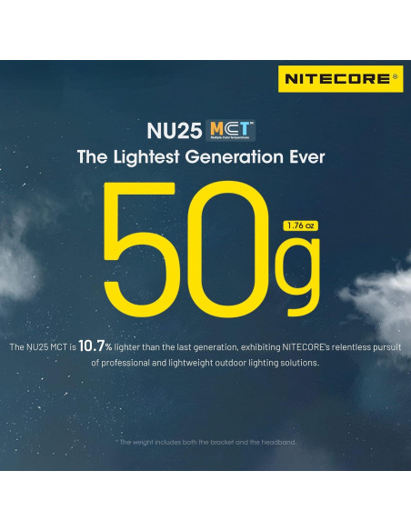 Linterna Frontal Nitecore NU25 MCT 400 Lúmenes Recargable USB-C