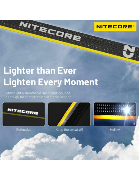 Linterna Frontal Nitecore NU25 MCT 400 Lúmenes Recargable USB-C
