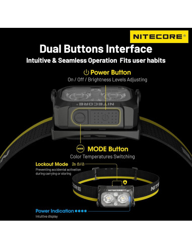 Linterna Frontal Nitecore NU25 MCT 400 Lúmenes Recargable USB-C