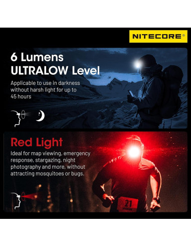 Linterna Frontal Nitecore NU25 MCT 400 Lúmenes Recargable USB-C