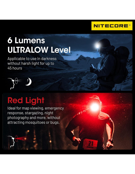 Linterna Frontal Nitecore NU25 MCT 400 Lúmenes Recargable USB-C