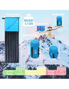 Saco de dormir doble Tuphen TP-YRSD XL 189.9x72 cm impermeable 2