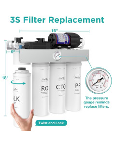 SimPure T1-400ALK Paquete de Filtros de Reemplazo 1 Año 2