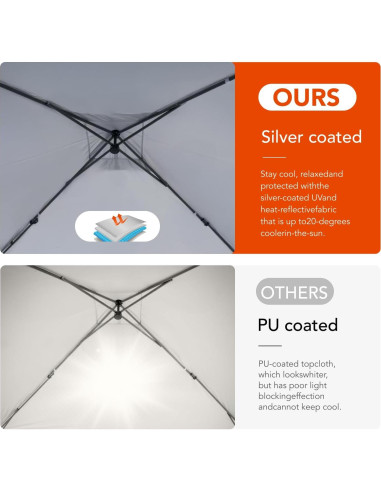 Carpa Plegable AMADA 3x3m con Paredes Laterales, Blanca