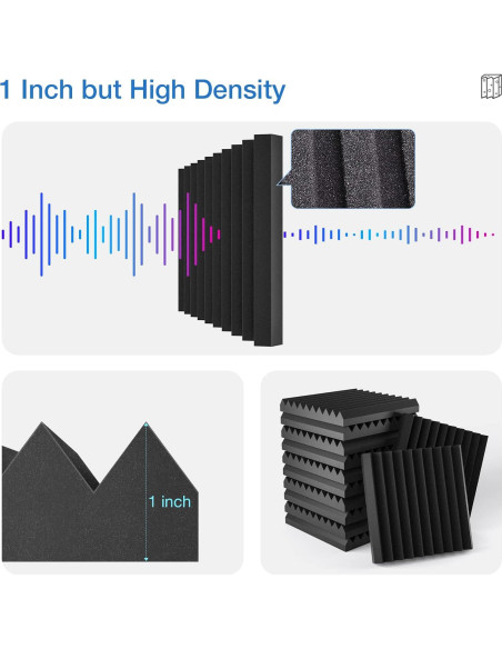 Paquete de 12 Paneles Acústicos Autoadhesivos HEMRLY 1" x 30.48cm - Negro