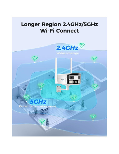 Cámara de Seguridad Inalámbrica Hiseeu 4MP Doble Lente 180