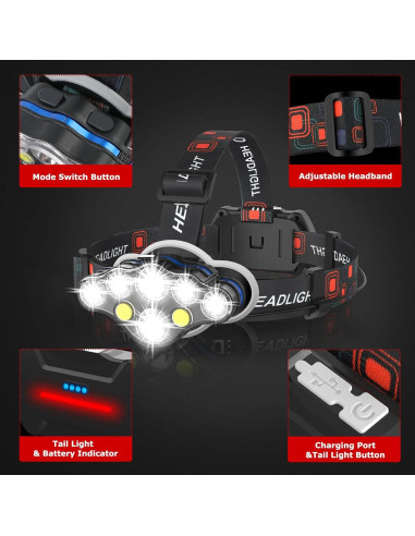 Linterna Frontal Recargable JNDFOFC 8 LED IPX4 8 Modos