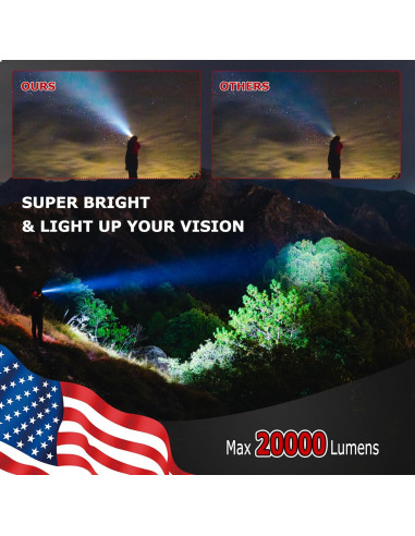 Linterna Frontal Recargable JNDFOFC 8 LED IPX4 8 Modos