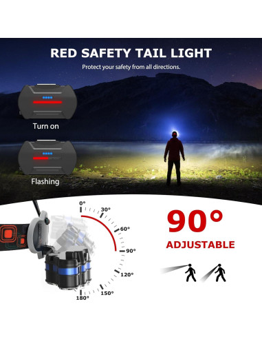 Linterna Frontal Recargable JNDFOFC 8 LED IPX4 8 Modos