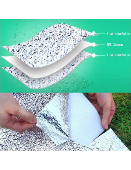 Manta Térmica Aislante Aehma 150x200cm Impermeable Manta Térmica Aislante Aehma 150x200cm Impermeable