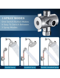 Cabezal de Ducha Voolan Alta Presión con Filtro y Manguera 150 cm 2