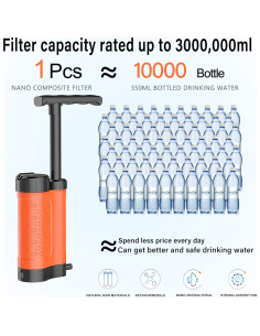 Bomba de Filtro de Agua GINKin K8188 5 Etapas 0.01 Micrones 2