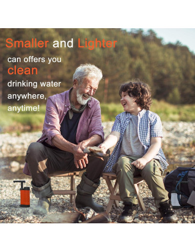 Bomba de Filtro de Agua GINKin K8188 5 Etapas 0.01 Micrones