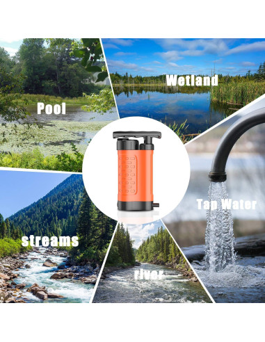 Bomba de Filtro de Agua GINKin K8188 5 Etapas 0.01 Micrones