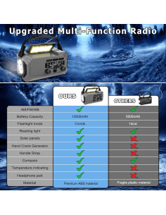 Radio Meteorológica de Emergencia GINESBE 12000mAh Gris 2
