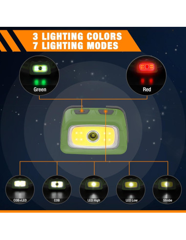 Linterna Frontal Recargable EverBrite 350 Lúmenes 7 Modos