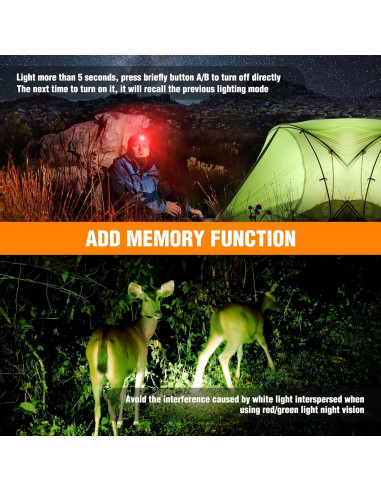 Linterna Frontal Recargable EverBrite 350 Lúmenes 7 Modos