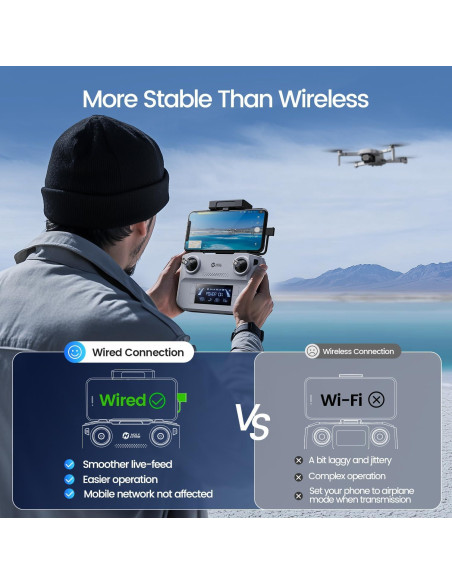 Drone Holy Stone HS360E 4K EIS GPS Ligero 249g para Adultos Drone Holy Stone HS360E 4K EIS GPS Ligero 249g para Adultos