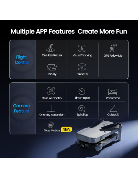 Drone Holy Stone HS360E 4K EIS GPS Ligero 249g para Adultos Drone Holy Stone HS360E 4K EIS GPS Ligero 249g para Adultos