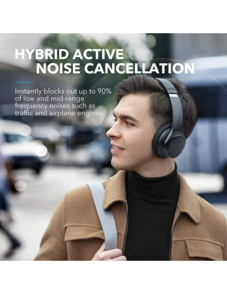 Auriculares Anker Soundcore Life Q20 Bluetooth 40h ANC Auriculares Anker Soundcore Life Q20 Bluetooth 40h ANC