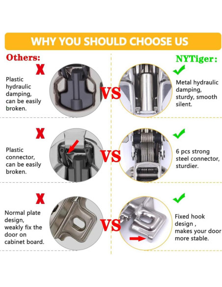 Bisagras de Gabinete KONIGEEHRE Cierre Suave 1/2" (1.27 cm) - 2 Pzas