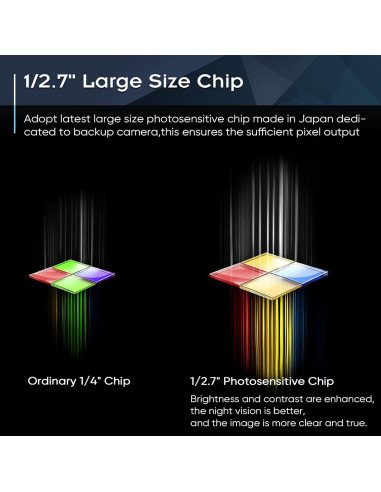 Cámara de Respaldo PixelMan PMD2A-S AHD 1080P Gran Angular