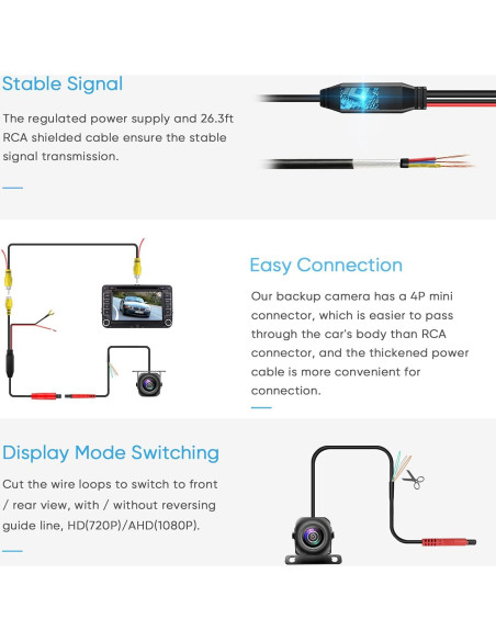 Cámara de Respaldo PixelMan PMD2A-S AHD 1080P Gran Angular