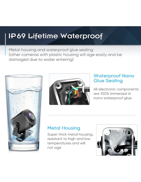 Cámara de Respaldo PixelMan PMD2A-S AHD 1080P Gran Angular