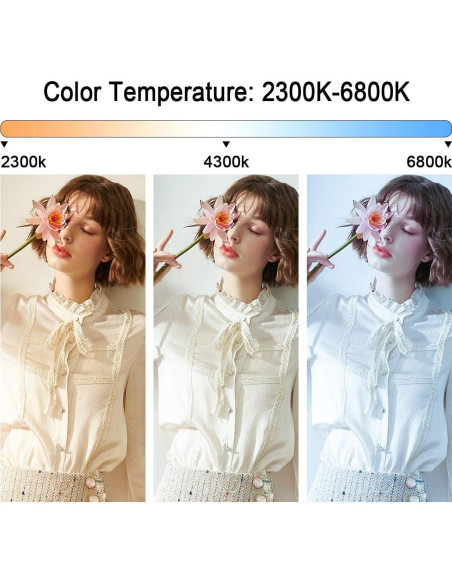 Luz de Video LED Bi-Color GVM con Control APP y Pantalla Digital