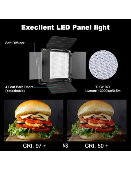 Luz de Video LED Bi-Color GVM con Control APP y Pantalla Digital