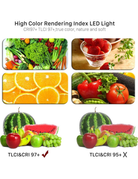 Luz de Video LED Bi-Color GVM con Control APP y Pantalla Digital